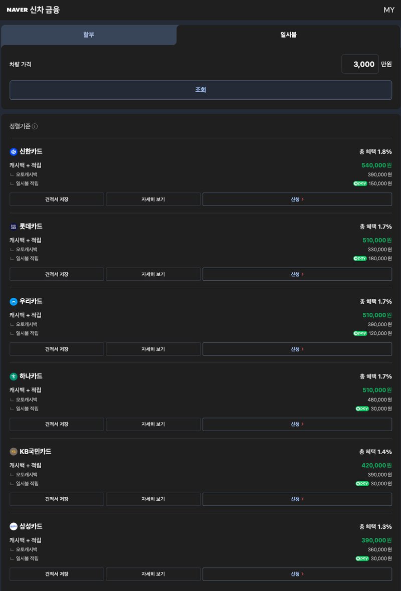 네이버 신차 금융 이미지