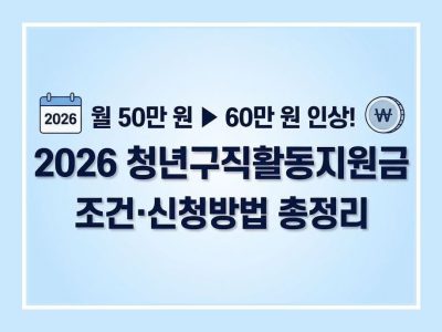 청년구직활동지원금