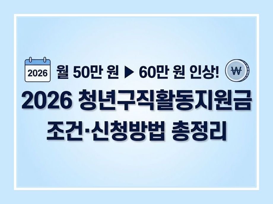 청년구직활동지원금