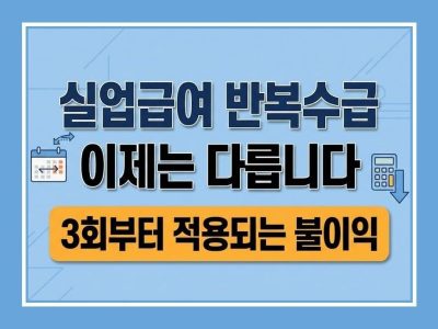 실업급여 반복수급자