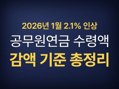 공무원연금 수령액