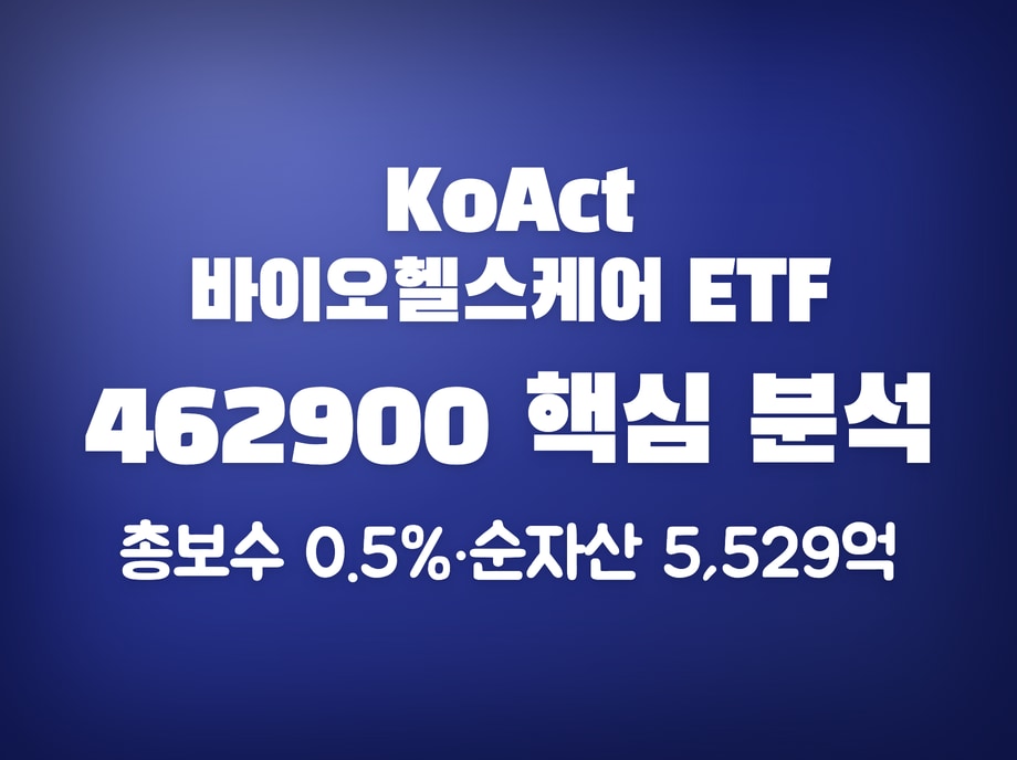 koact 바이오헬스케어액티브