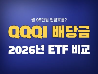 qqqi 배당금